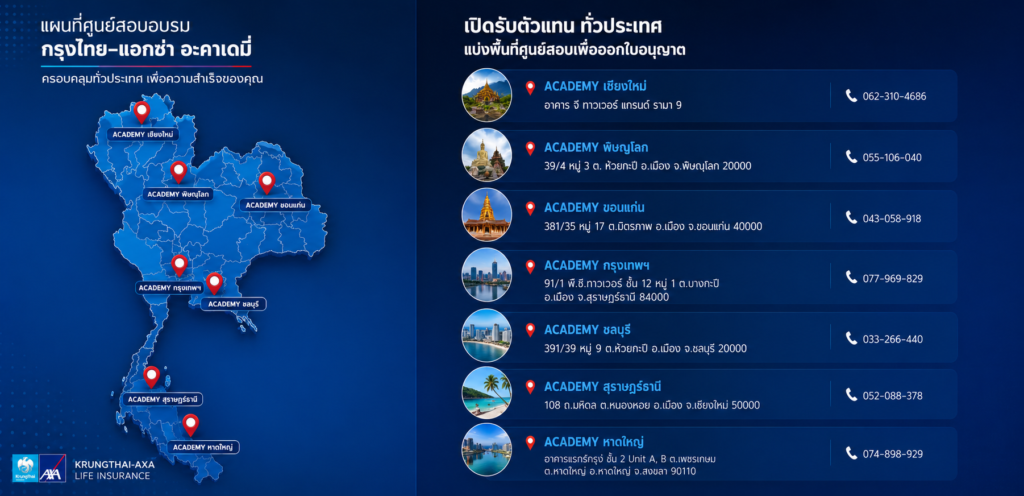 รับสมัครตัวแทนประกัน